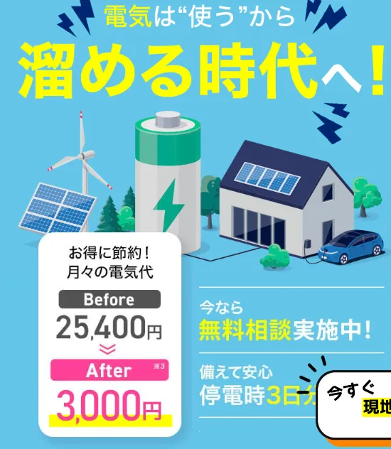 ECODAの公式サイト画像